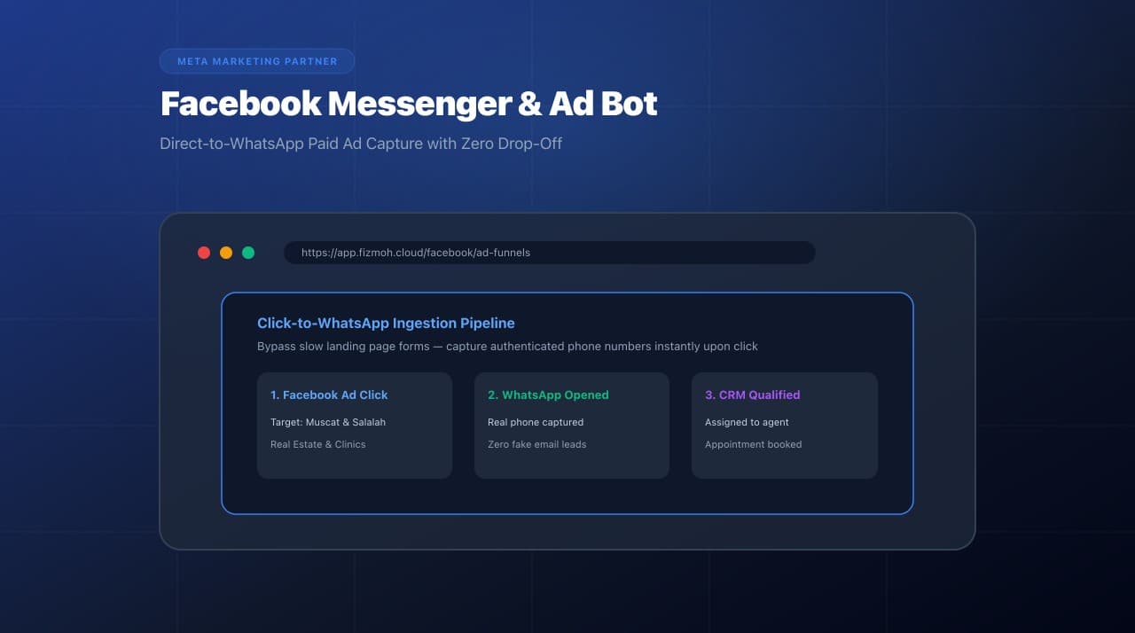 Facebook Messenger automated conversation flow showing Click-to-Messenger ad qualification