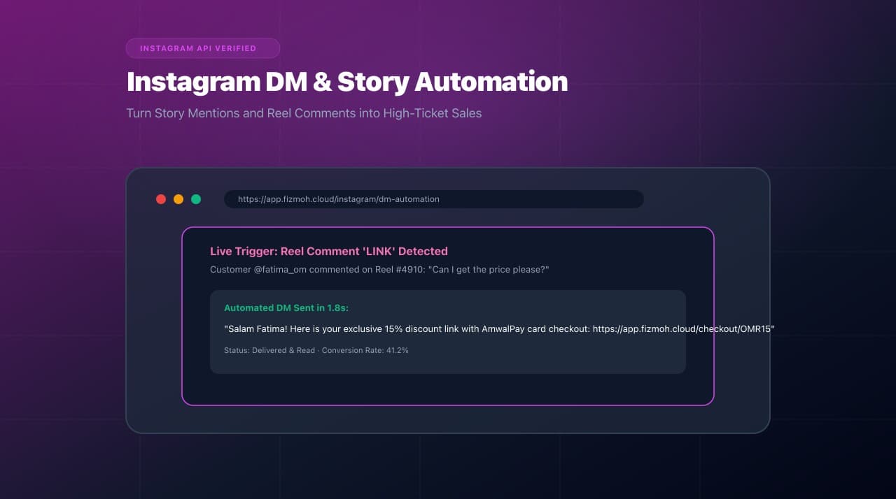 Instagram DM automation interface showing automated story replies and comment to DM triggers